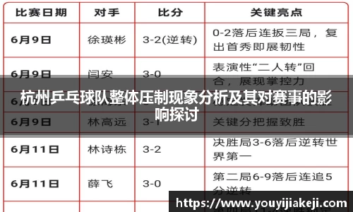 杭州乒乓球队整体压制现象分析及其对赛事的影响探讨